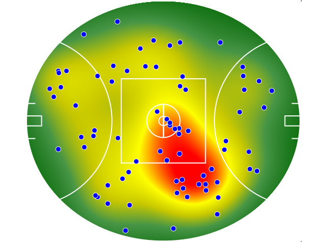Fremantle heatmap