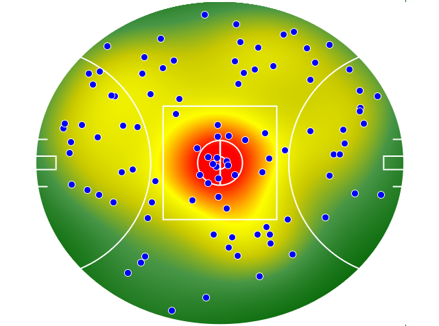 St Kilda heatmap