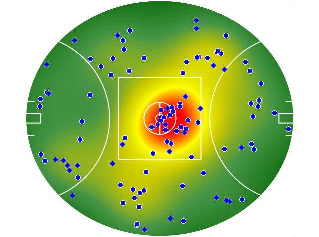 Fremantle heatmap