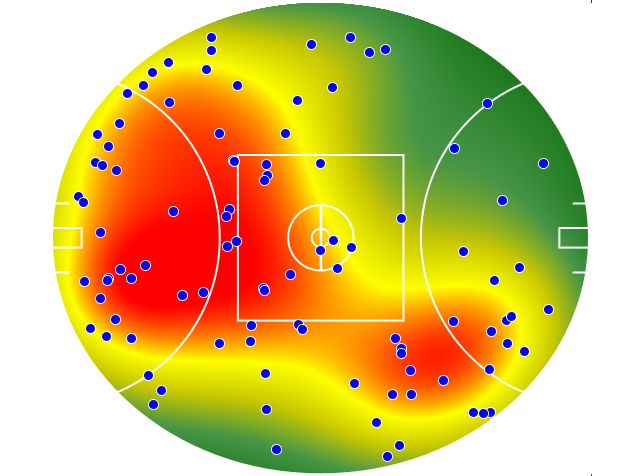 Melbourne heatmap