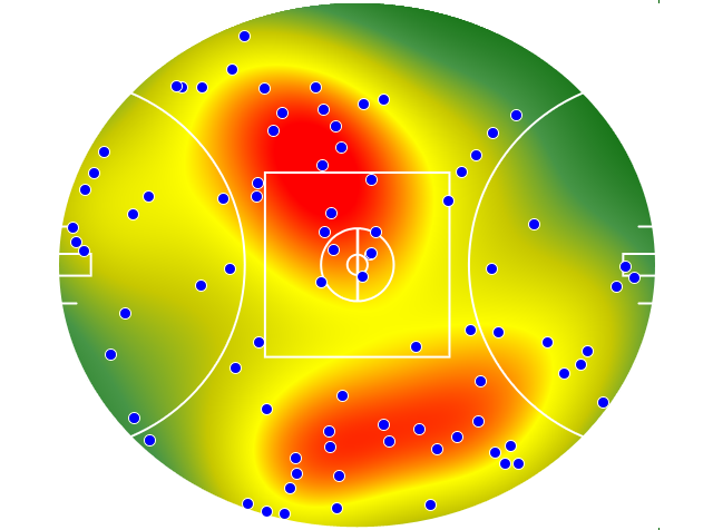 Geelong Cats heatmap