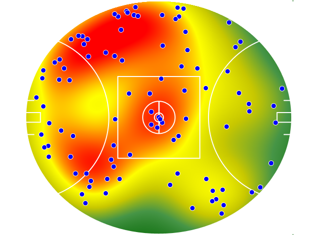 Melbourne heatmap