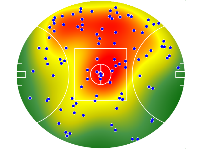 Melbourne heatmap