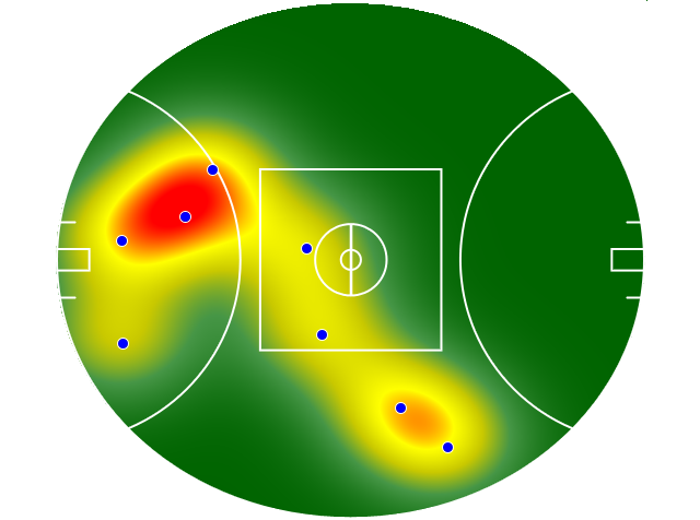 Heatmap Q3