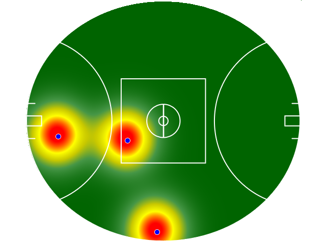 Heatmap Q3