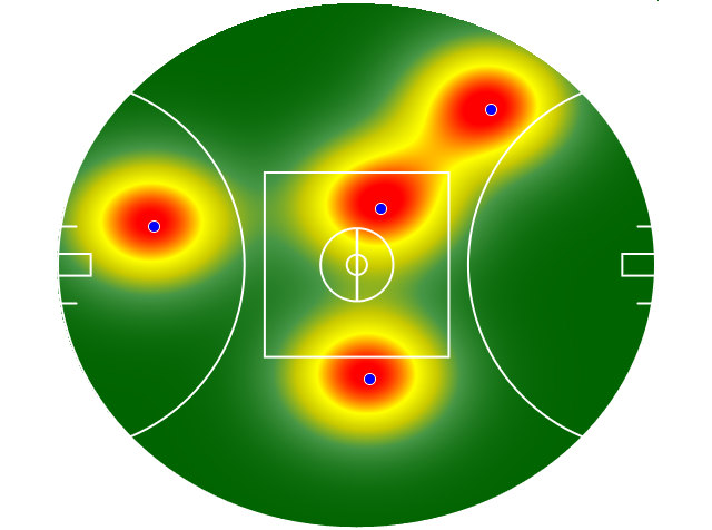 Heatmap Q1