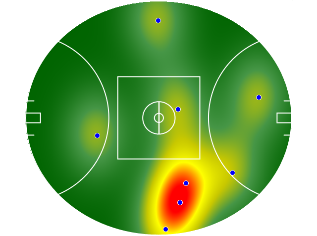 Heatmap Q4