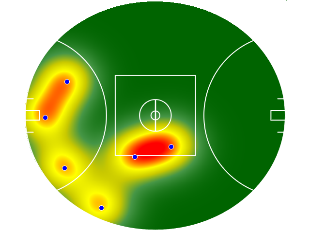 Heatmap Q3