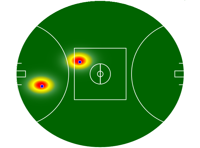 Heatmap Q3