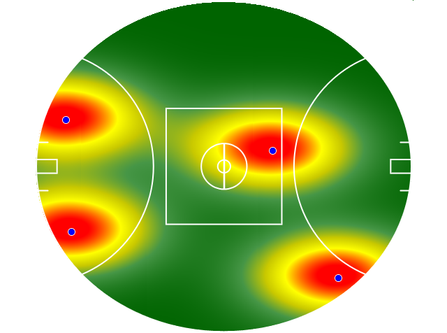 Heatmap Q4