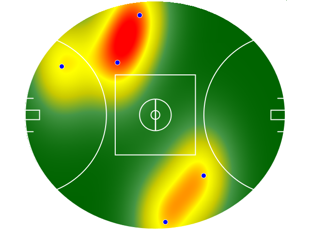 Heatmap Q2