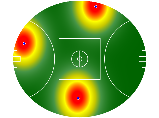 Heatmap Q1