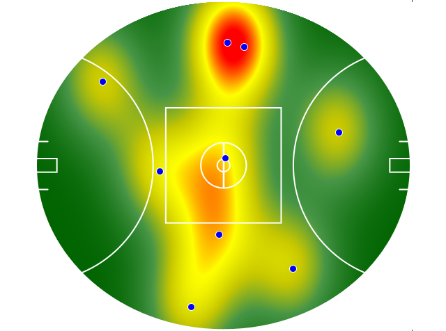 Heatmap Q3