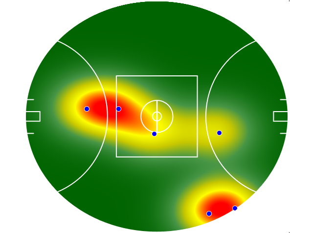 Heatmap Q1