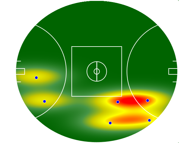 Heatmap Q4