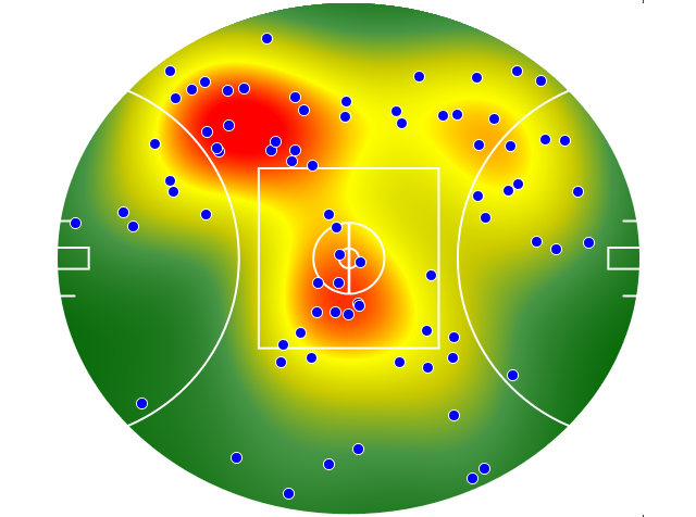 Melbourne heatmap