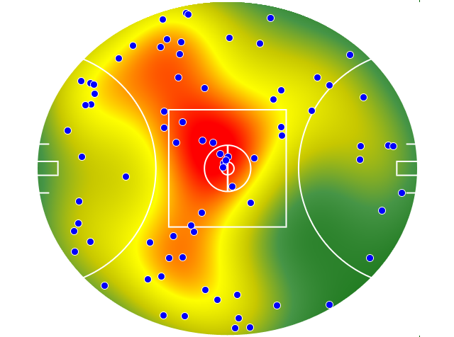 St Kilda heatmap