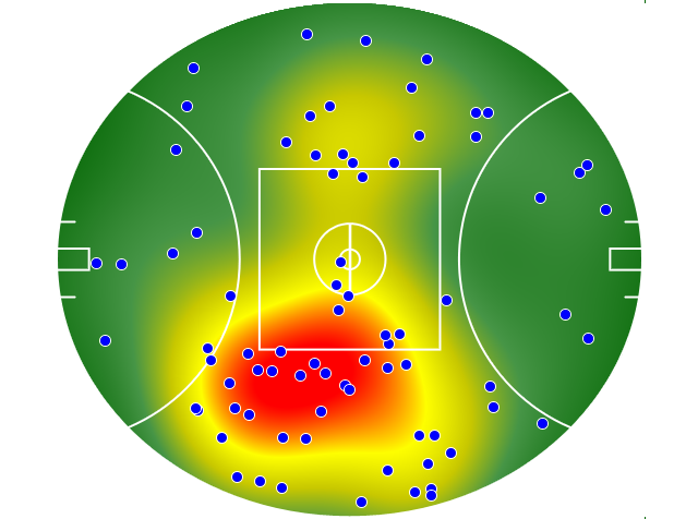 St Kilda heatmap