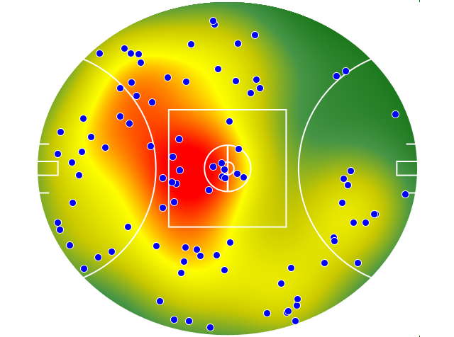 St Kilda heatmap