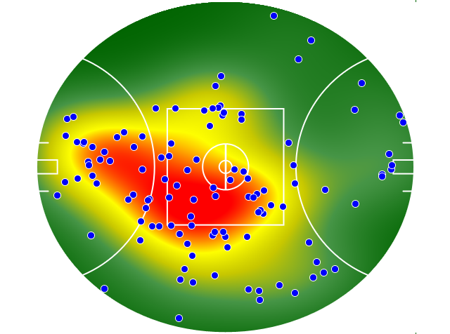 St Kilda heatmap
