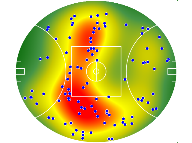 Geelong Cats heatmap