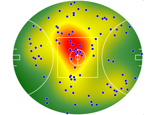 Fremantle heatmap