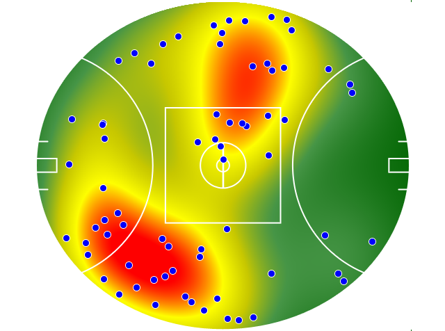 Fremantle heatmap