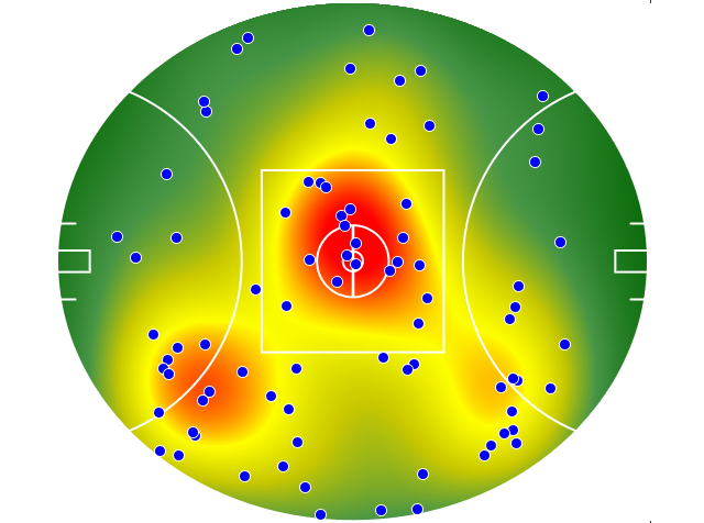 Geelong Cats heatmap
