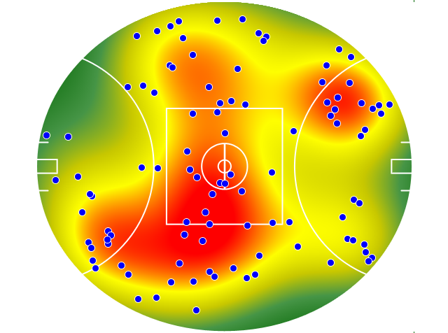 North Melbourne heatmap