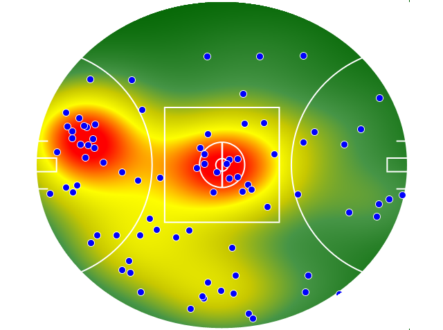 North Melbourne heatmap