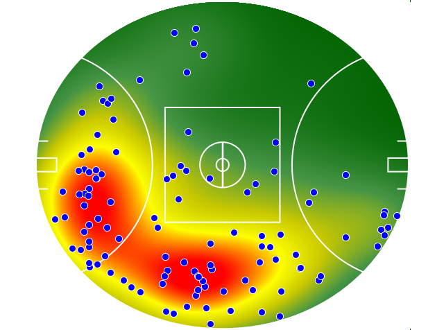 Richmond heatmap