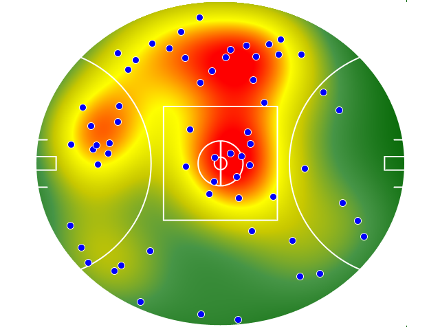 Richmond heatmap