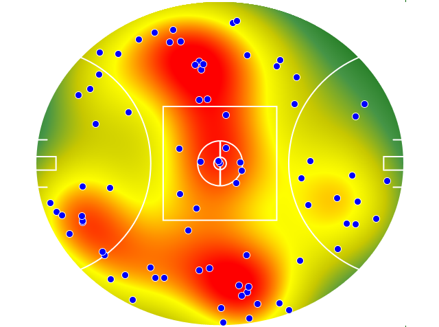 Richmond heatmap