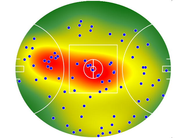 Richmond heatmap