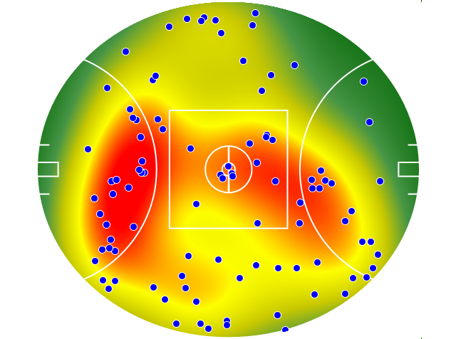 Carlton heatmap