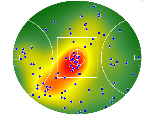 North Melbourne heatmap