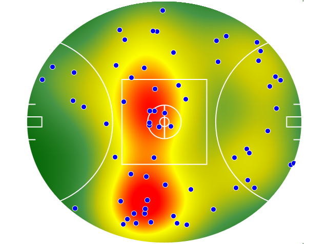 North Melbourne heatmap