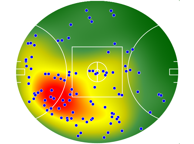 North Melbourne heatmap