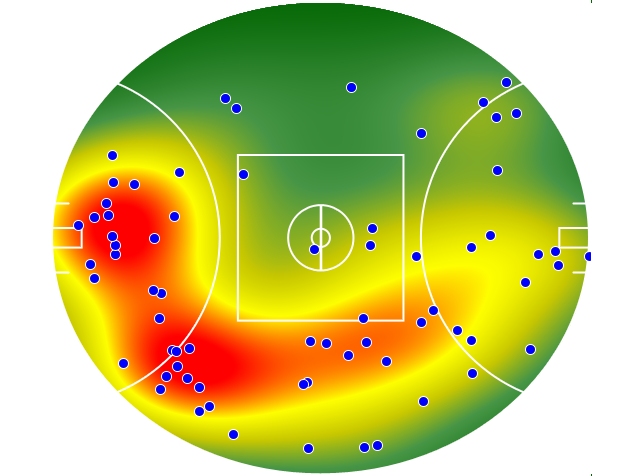 North Melbourne heatmap