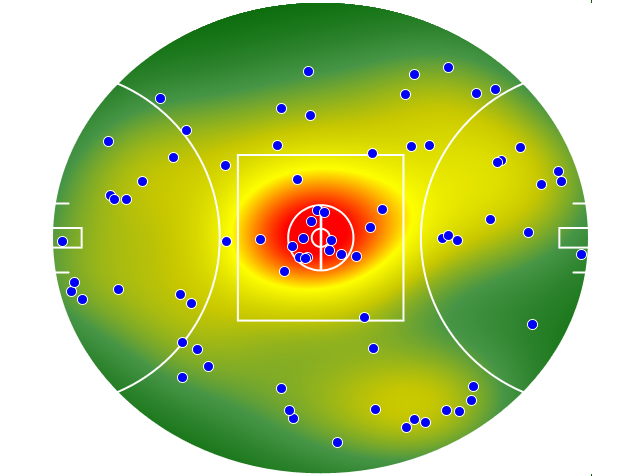 Carlton heatmap