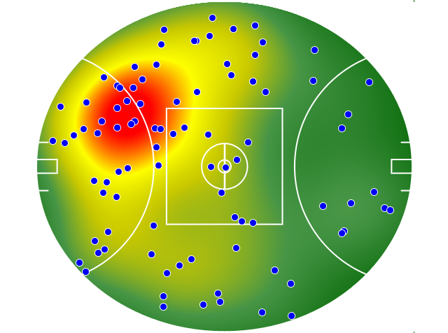 Carlton heatmap