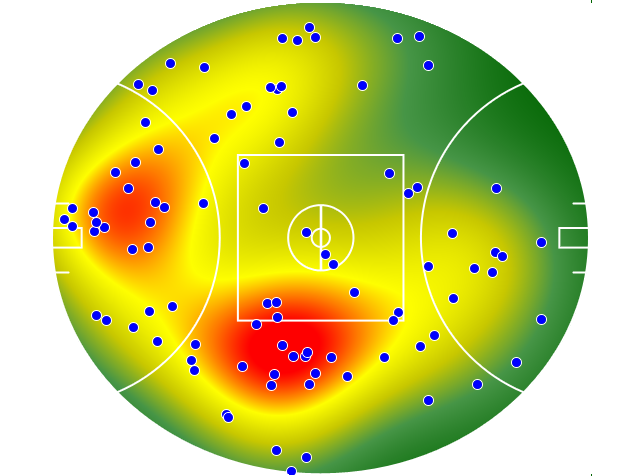 Carlton heatmap