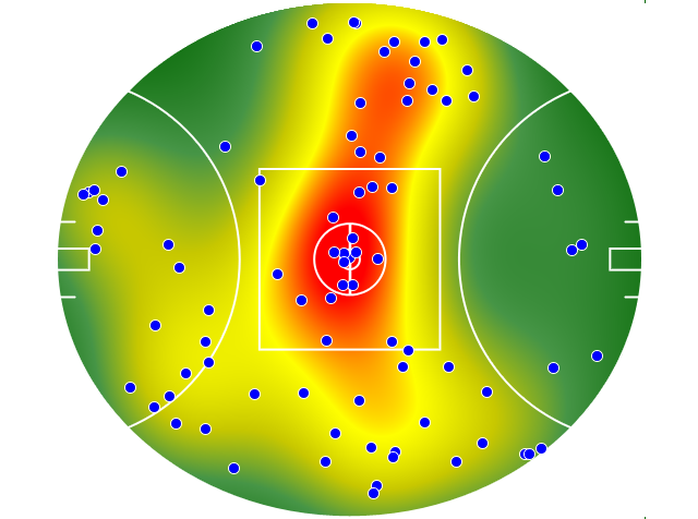 Richmond heatmap