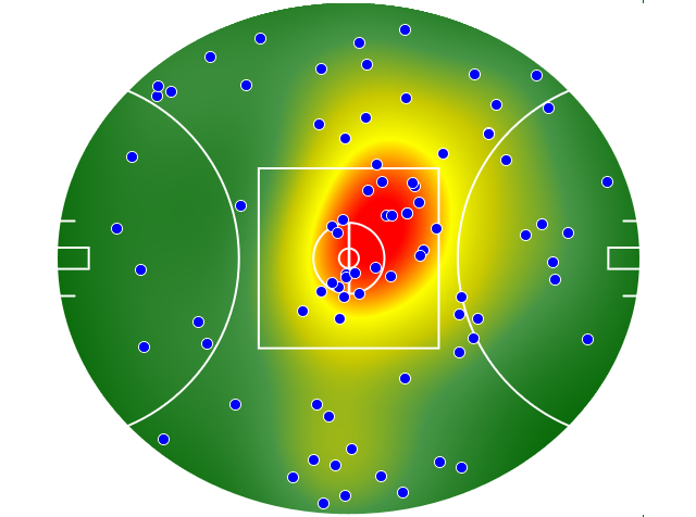 Richmond heatmap
