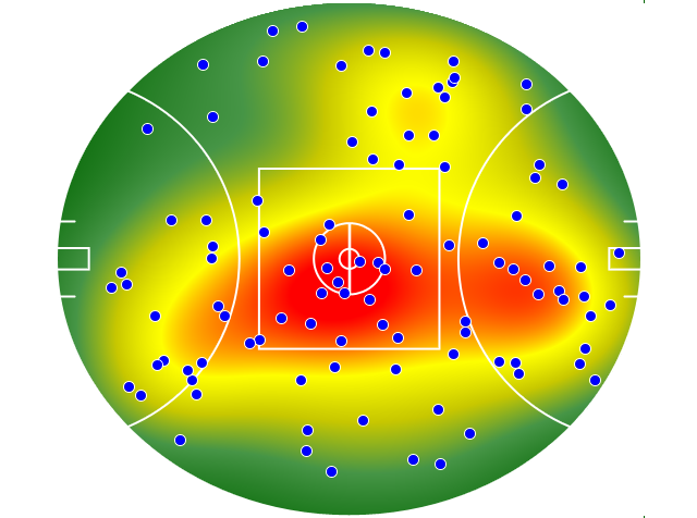 Richmond heatmap