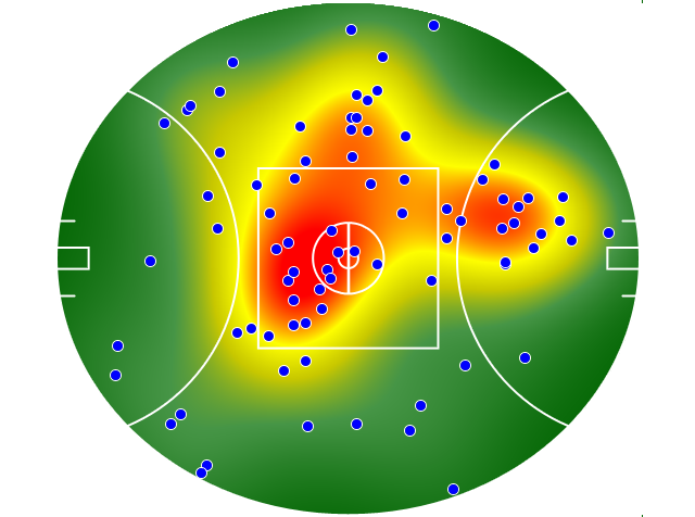 Richmond heatmap