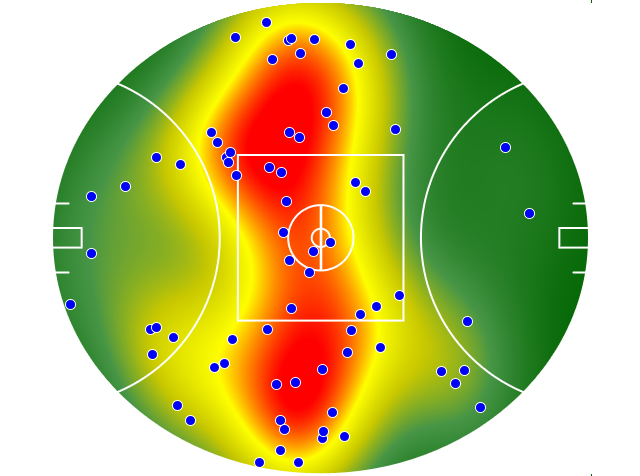 St Kilda heatmap