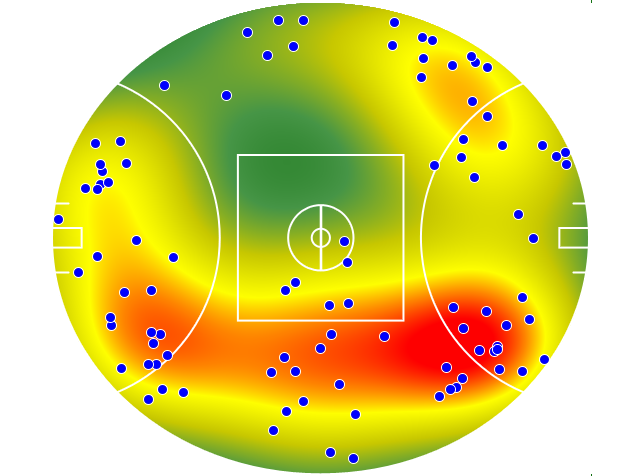 St Kilda heatmap