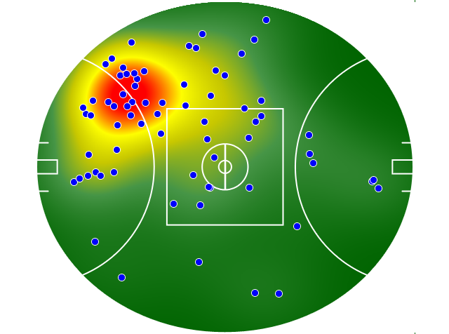 North Melbourne heatmap