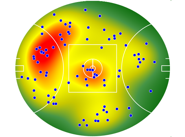North Melbourne heatmap